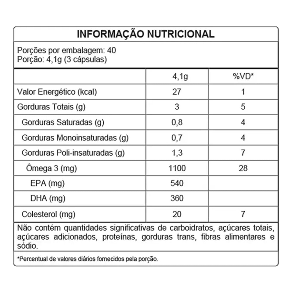 2x Ômega 3 TG -1.100mg-540mg Epa-360mg Dha- Global-120 Cáps