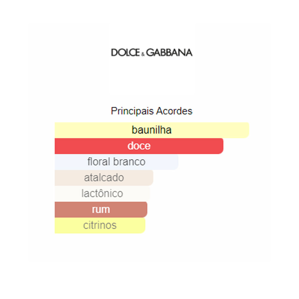 Perfume Feminino  Devotion Eau de Parfum Dolce & Gabanna 100ml