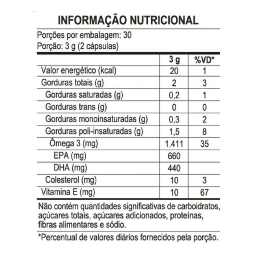 2x Ômega 3 EPA DHA- Vit. E- 1.411MG DE ÔMEGA 3- 60 Softgel