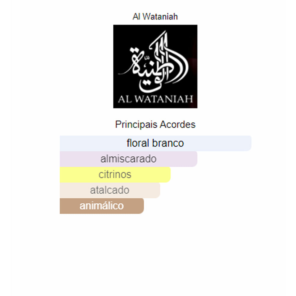 Perfume Árabe Al Wataniah Abyat Eau De Parfum Feminino 100ml