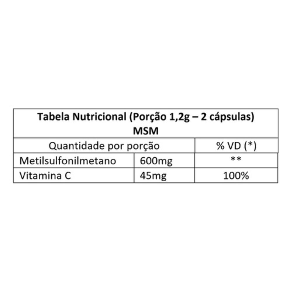 2x MSM Enxofre Orgânico + Vitamina C- 60 Cáps.- Flora Nativa