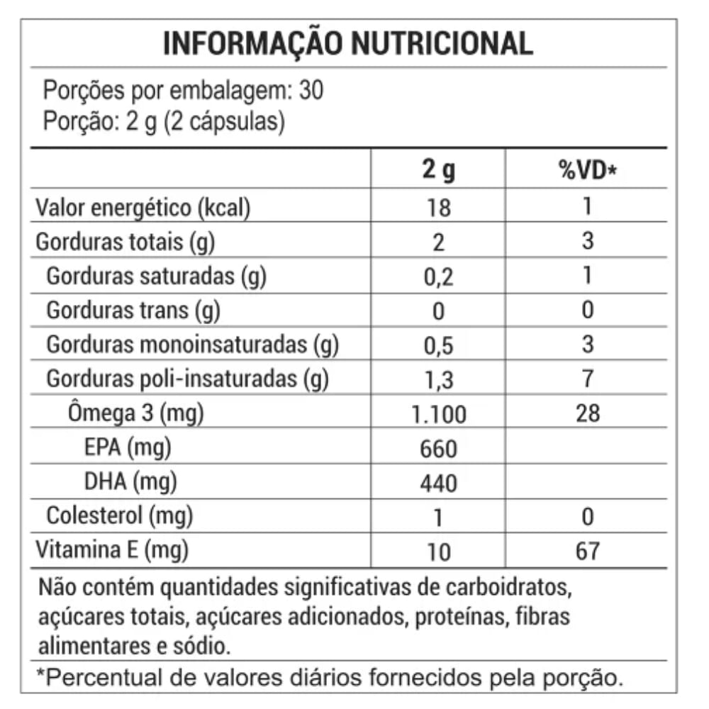3x Ômega 3 Super Concentrado 1.100mg +dha +epa Nutrigenes
