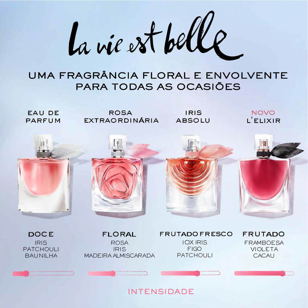 Perfume Feminino Lancôme La Vie Est Belle L'Elixir Eau de Parfum 100ml