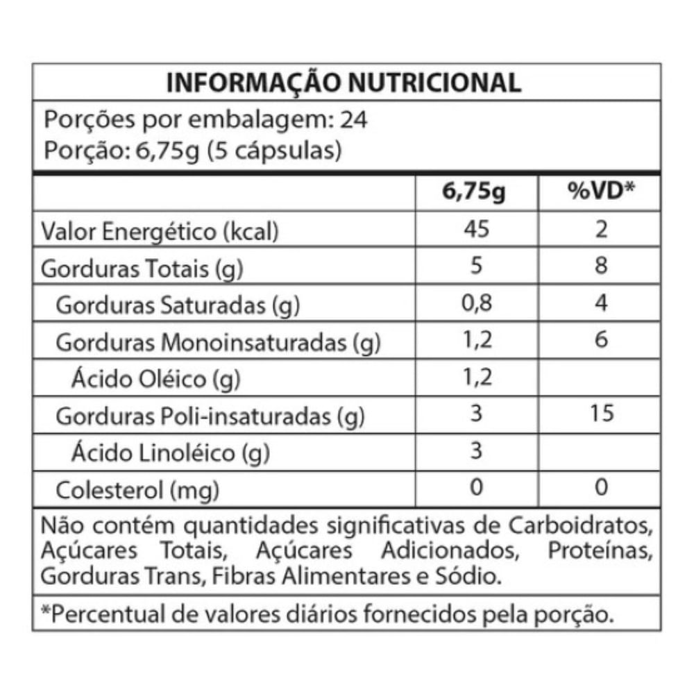 Óleo De Semente De Abóbora Softgels Global 120 Cápsulas