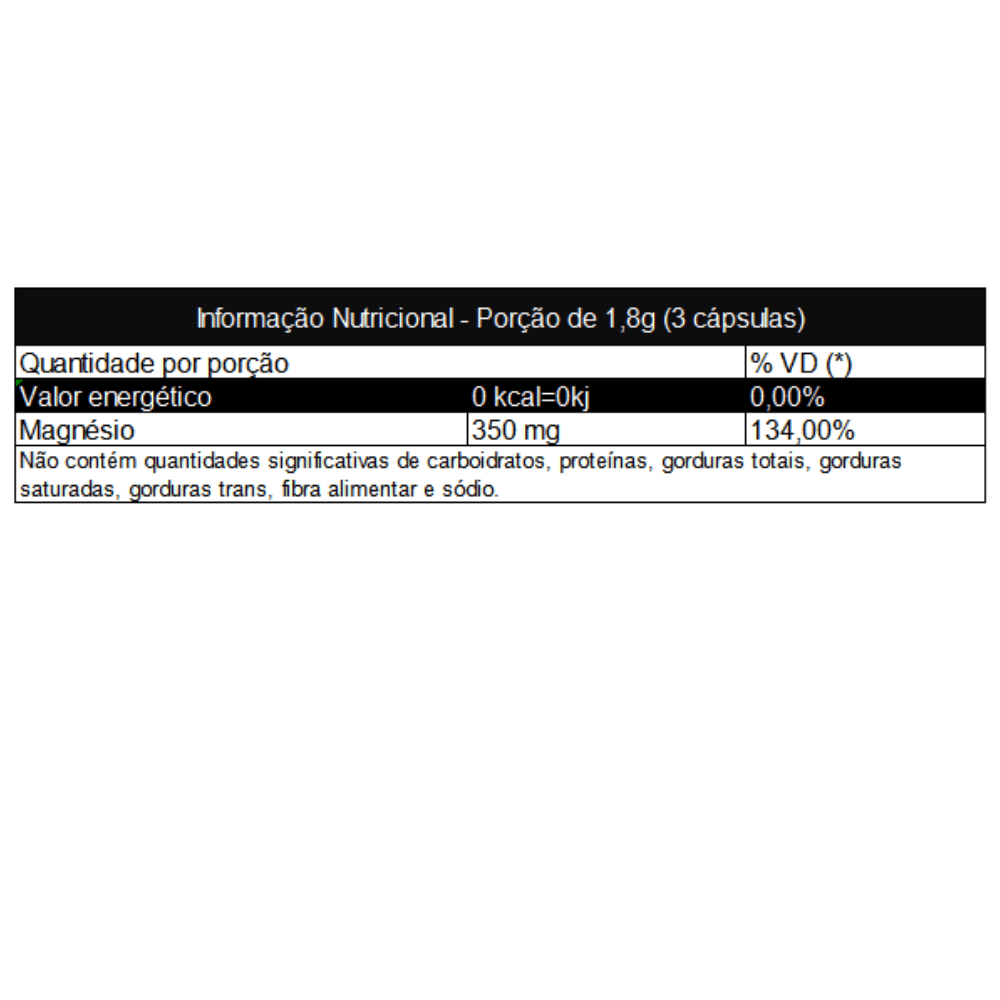 Magnésio Dimalato Nutrigenes 600mg 90 Cápsulas