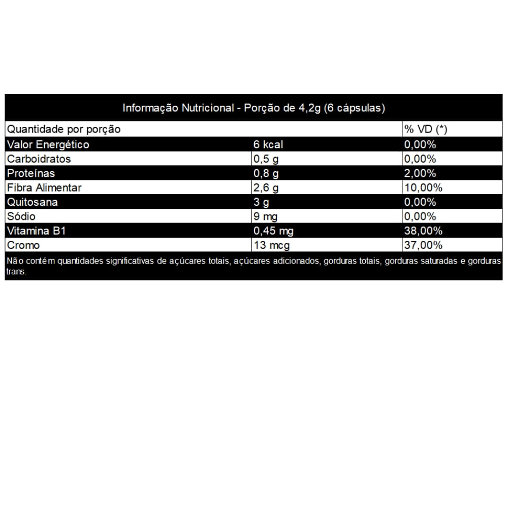 Quitosana, Spirulina, Psyllium, B1 e Cromo Muwiz 700mg 120 Cápsulas