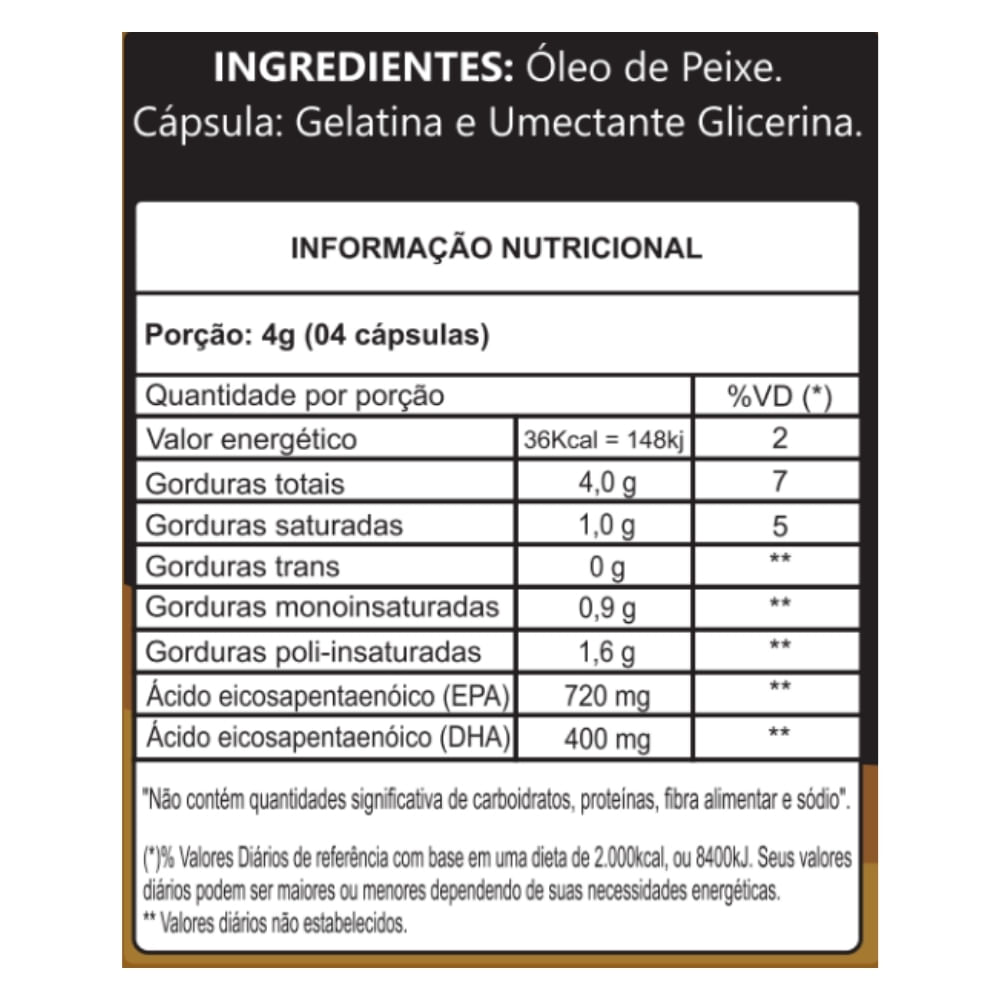 Ômega 3 Premium Denature 1000mg 120 Cápsulas