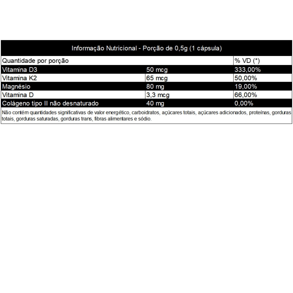 Colágeno Tipo 2 com Vitamina D3 Plus Nutrigenes 30 Cápsulas