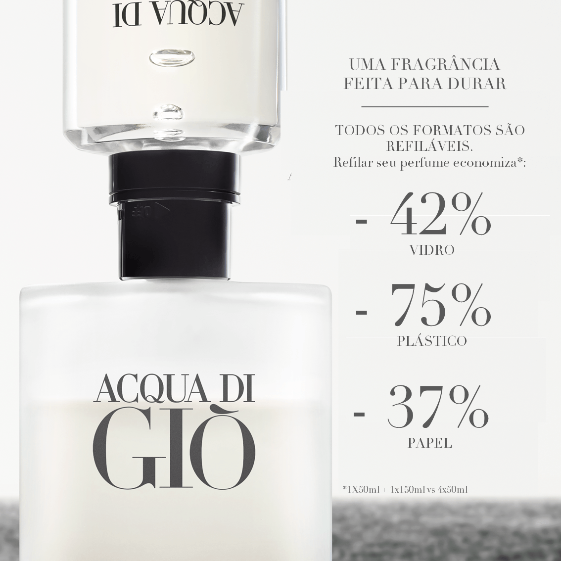 Giorgio Armani Acqua Di Gio EDT Perfume Masculino