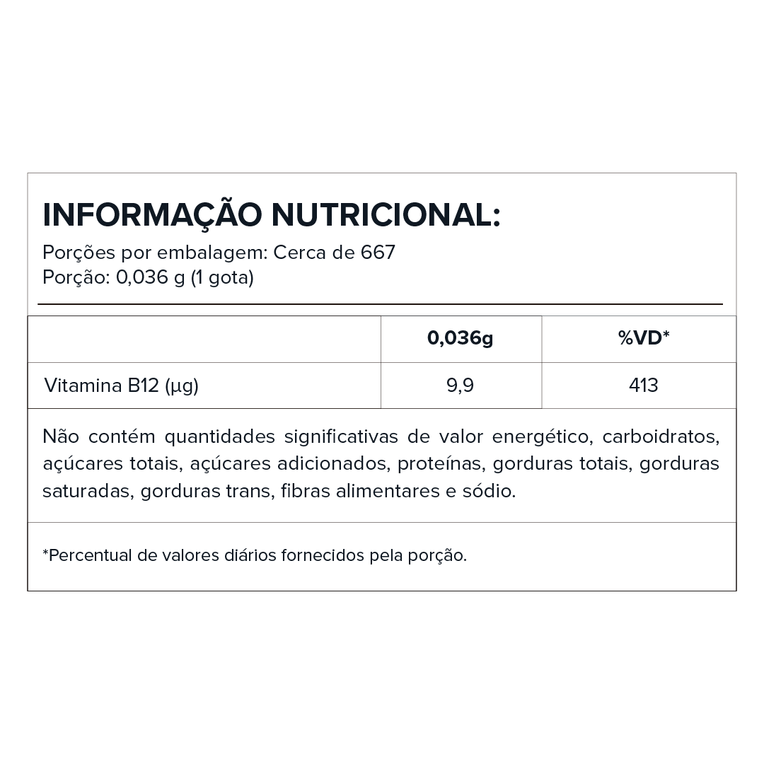 KIT 2 VITAMINA B12 SABOR MENTA VITAFOR 20ml