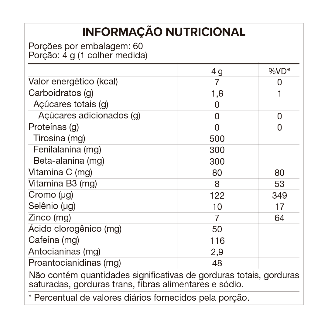 KIT 2 TERMO PLUS FRUTAS VERMELHAS COM GENGIBRE E CHÁ VERDE VITAFOR 30 SACHÊS CADA DE 4g