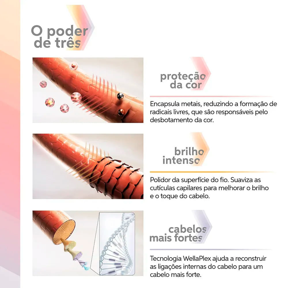 Wella Professionals Color Motion+ Condicionador 200ml