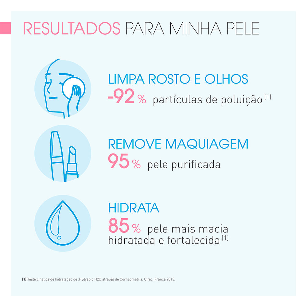 Água Micelar Facial Hidratante Bioderma Hydrabio H2O 250ml