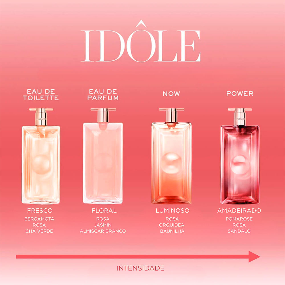 Perfume Feminino Idôle Power Eau de Parfum Intense Lancôme 25ml