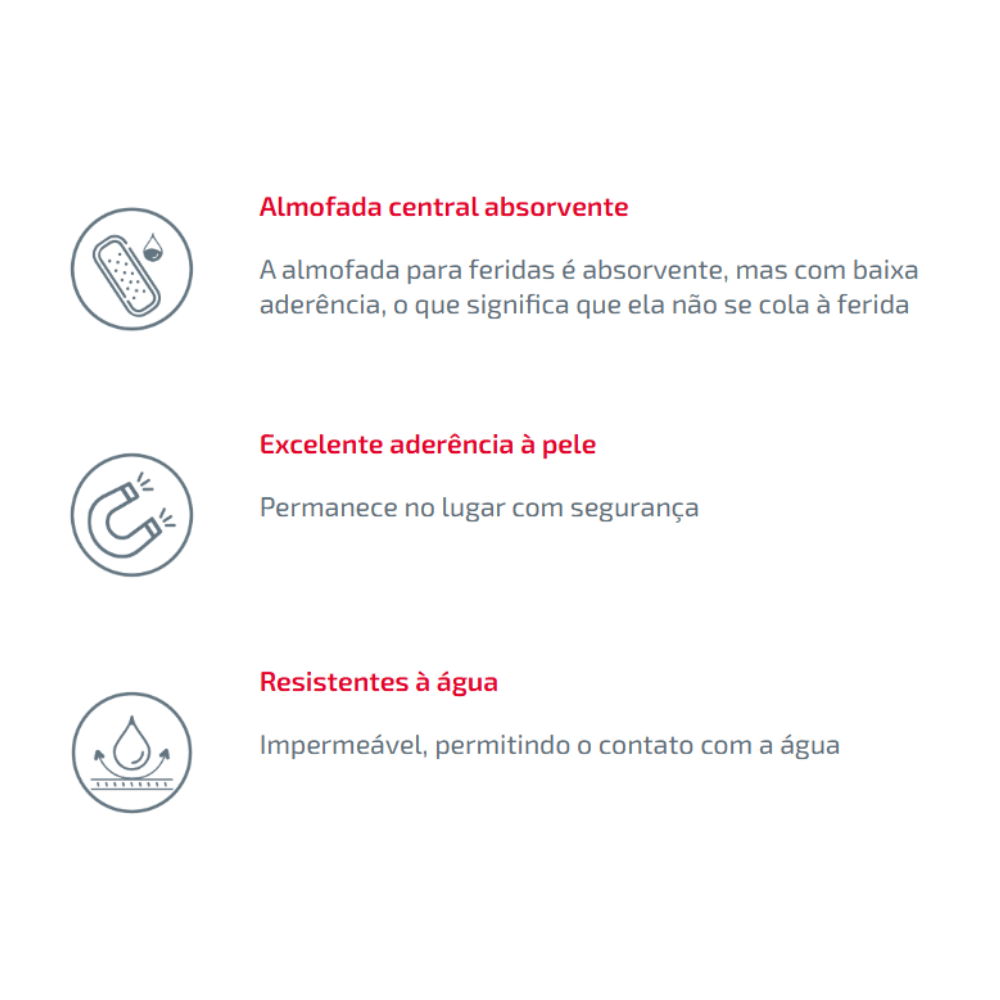 Leukomed  T Curativo Filme Transparente 15cm × 25 cm BSN Unidade