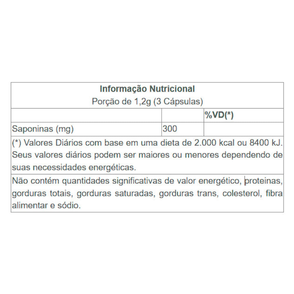Kit 2 Feno Grego Extrato Concentrado Saponinas Linha Premium