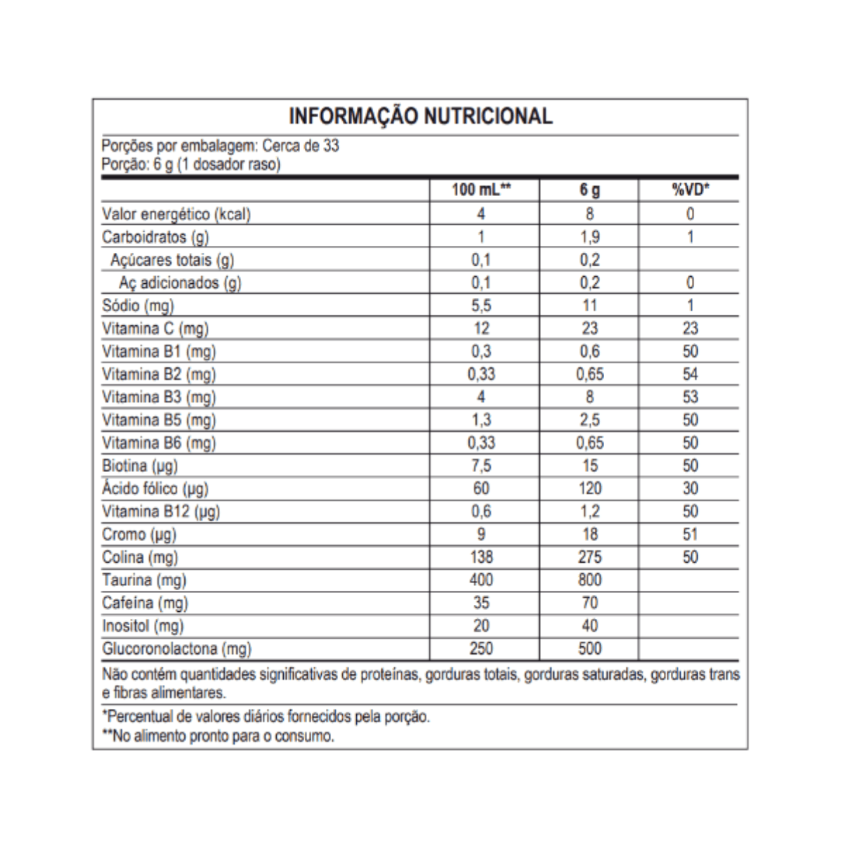 Suplemento Termogênico  2Hot Max Titanium 200g