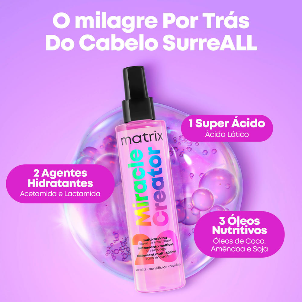 Leave-In Matrix Miracle Creator 190ml