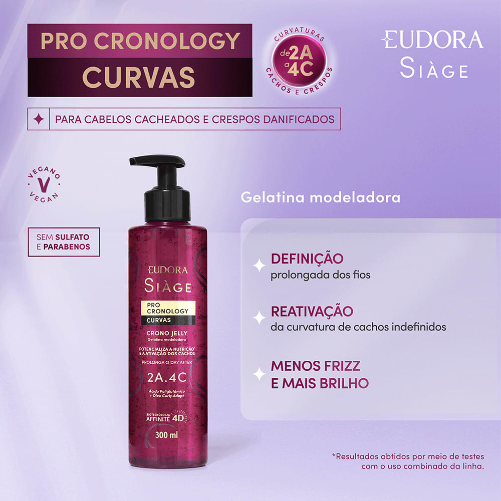 Finalizador Eudora Siàge Pro Cronology Curvas Jelly 300ml