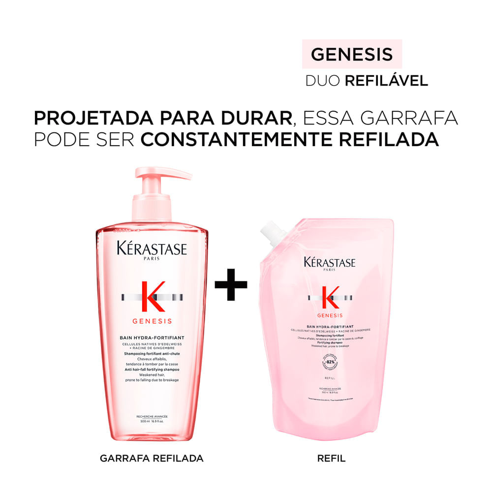 Shampoo Kérastase Genesis Bain Hydra Fortifiant 500ml Refil