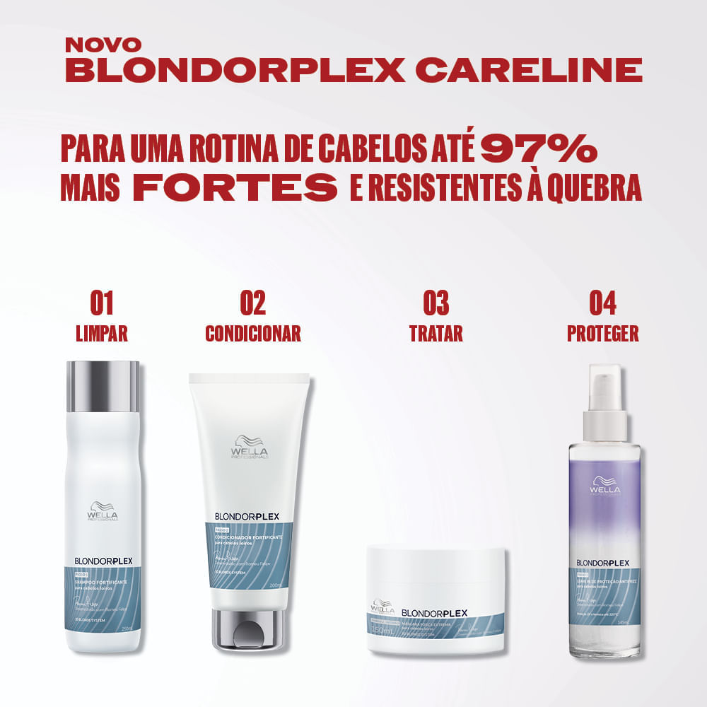 Condicionador Wella Professionals BlondorPlex Fortificante 1000ml