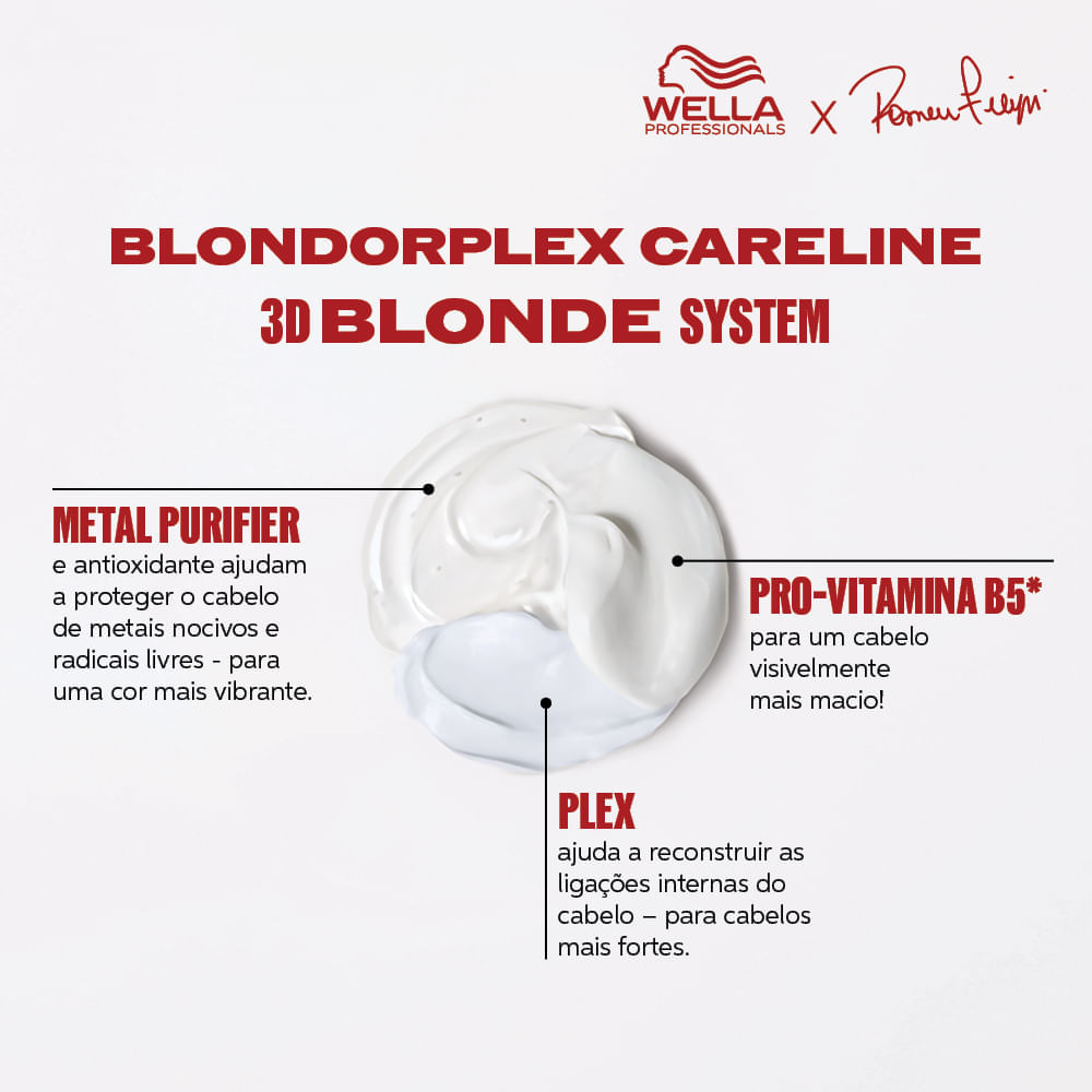 Shampoo Wella Professionals BlondorPlex Fortificante 1000ml