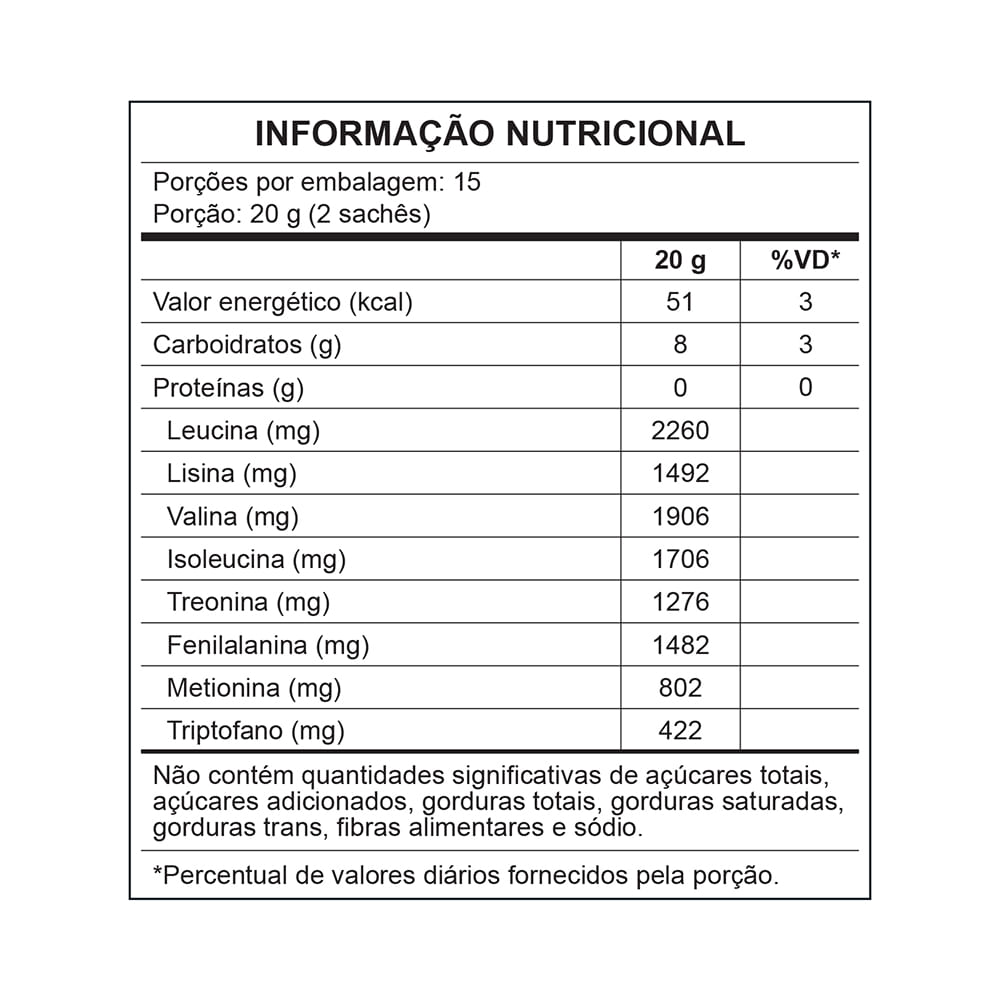 Kit 2 Aminnu Tradicional 10g Com 30 Sachês Sabor Tangerina Central Nutrition
