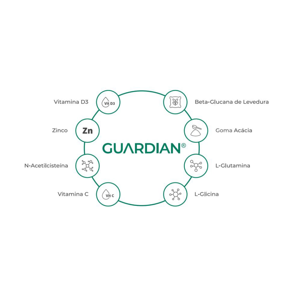Kit 2 GUARDIAN® Sem Sabor 8,5g 30 Sachês