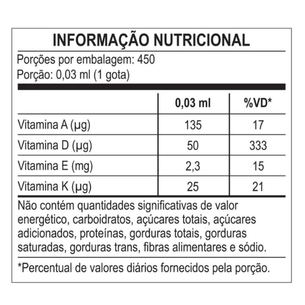 Kit 2 Restaure Vitamina A, D3, E e K2 Central Nutrition 15ml