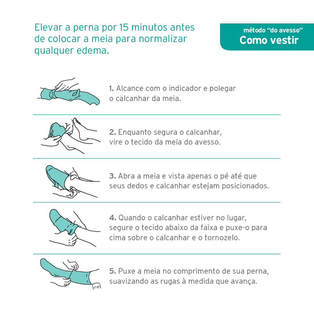 Meia de Compressão 3/4 JOBST Sport 20-30 mmHg Preta TAM GG