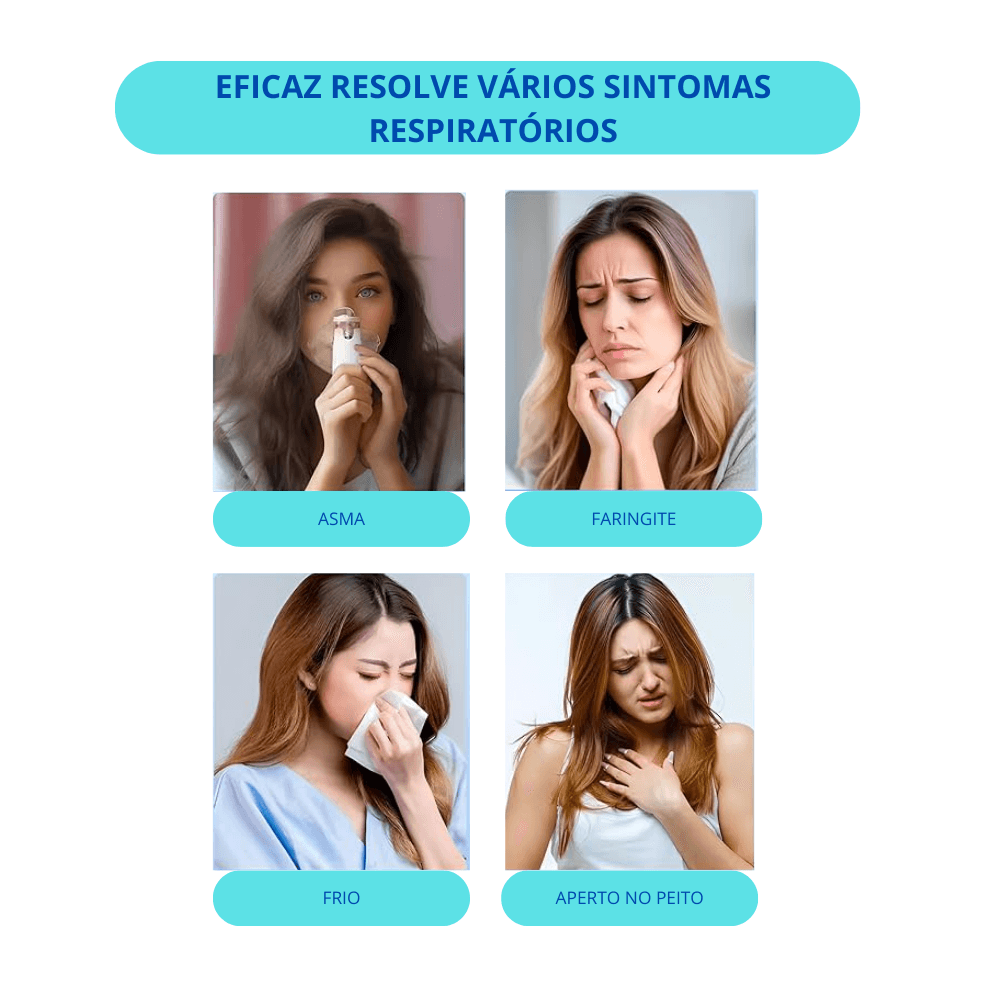 Nebulizador Inalador Portátil para Tratamento Respiratório Silencioso para Adulto e Criança