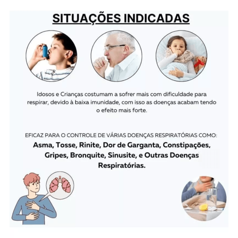 Nebulizador Inalador Portátil Ultrassônico para Tratamento Respiratório via USB/Pilha