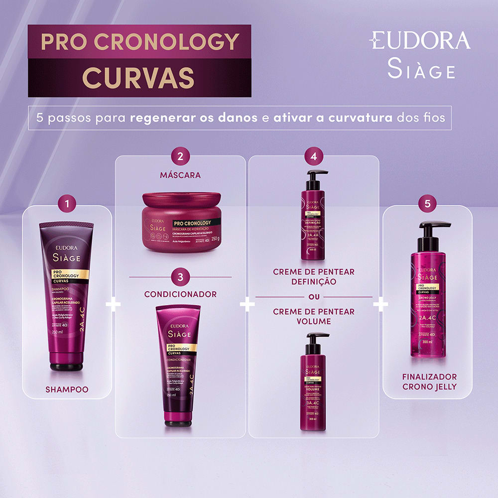 Creme para Pentear Eudora Siàge Pro Cronology Curvas Definição 300 ml
