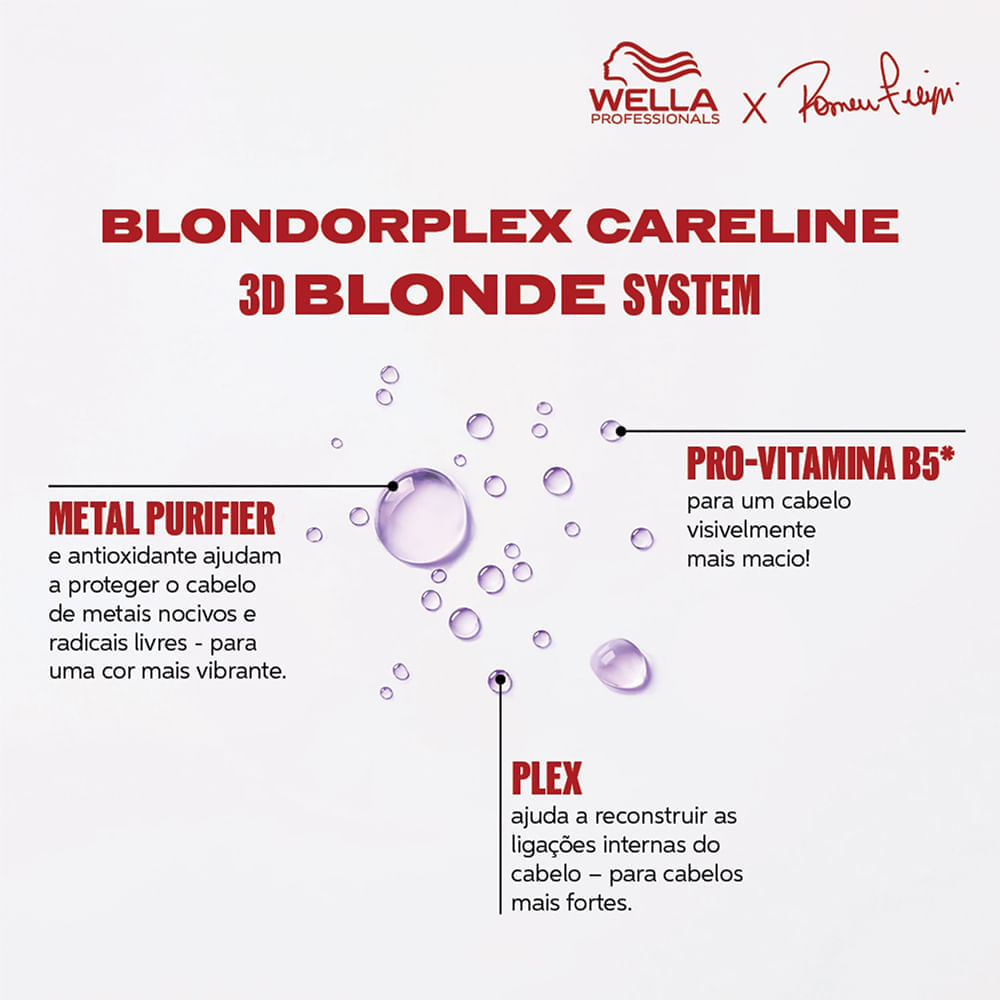 Blondorplex Passo 3 Leave In Lotion Wella 145ml