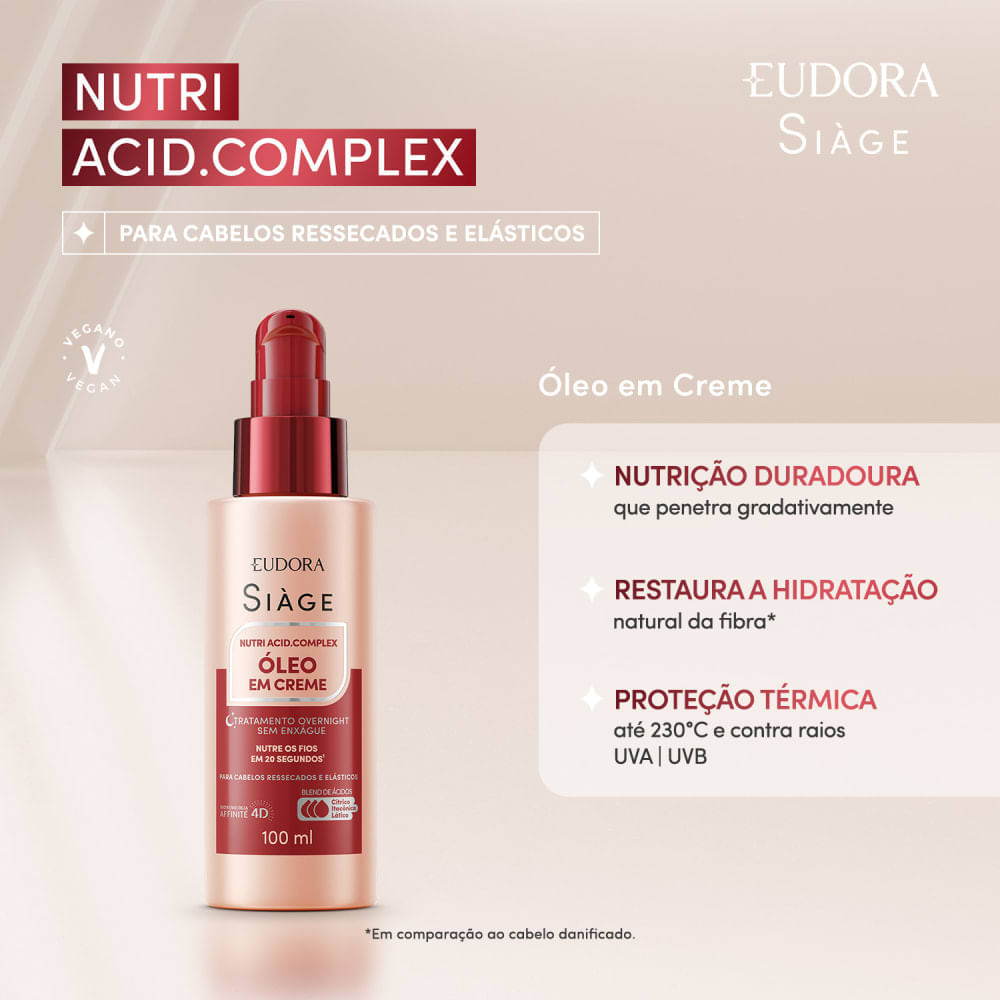 Finalizador Eudora Siage Nutri Acid 100ml
