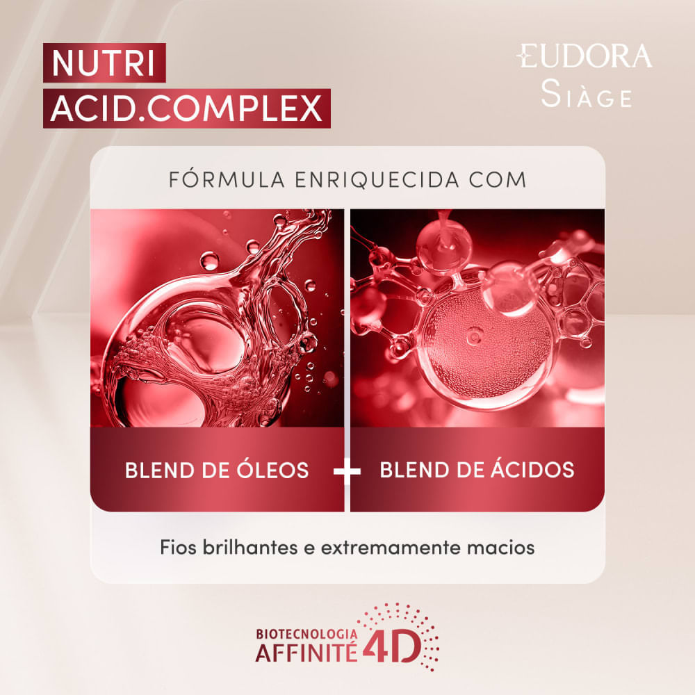 Finalizador Eudora Siage Nutri Acid 100ml