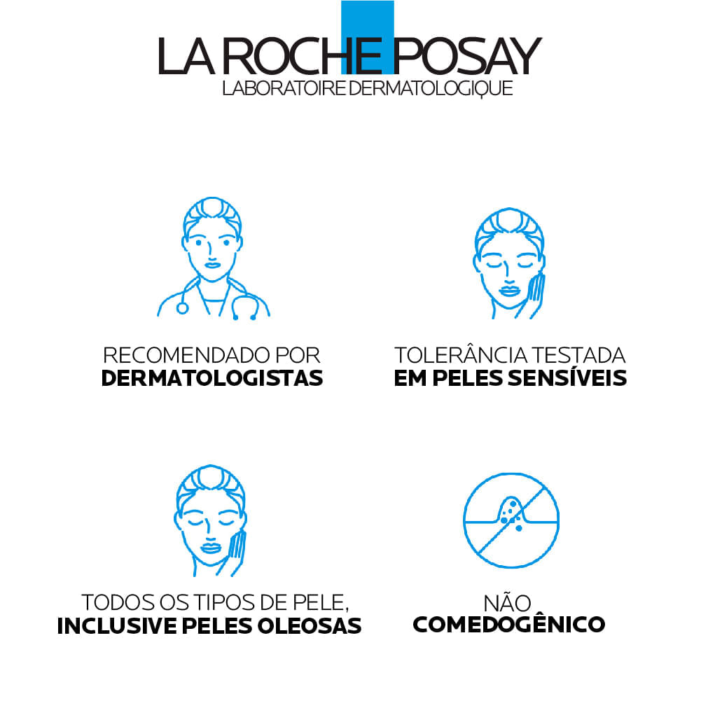 Creme Multirreparador La Roche-Posay Cicaplast Baume B5 Com FPS 50 40ml