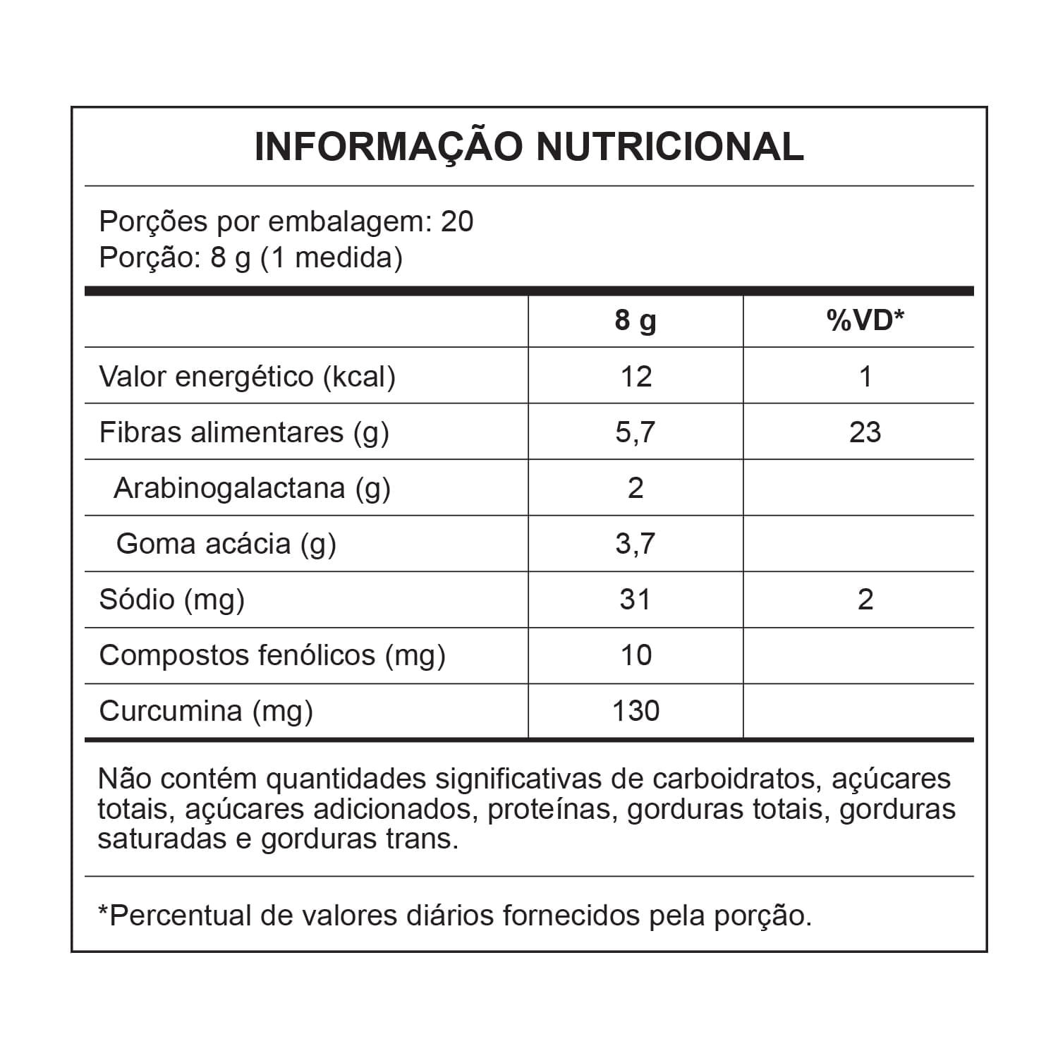 FIBERBUTY® Sabor Natural 160g