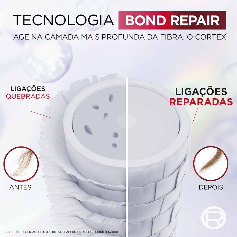 Shampoo Elseve  Bond Repair 250ml