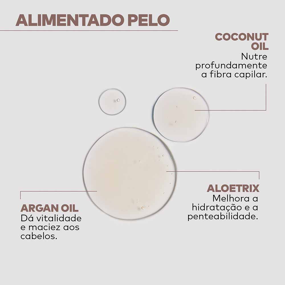 Shampoo Yellow Professional Nutritive Nourishing 500ml