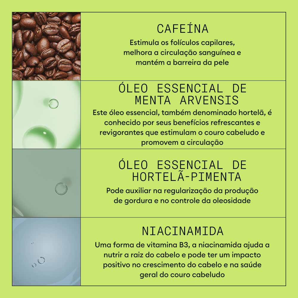 Kit Shampoo + Condicionador + Tratamento Nioxin System 2