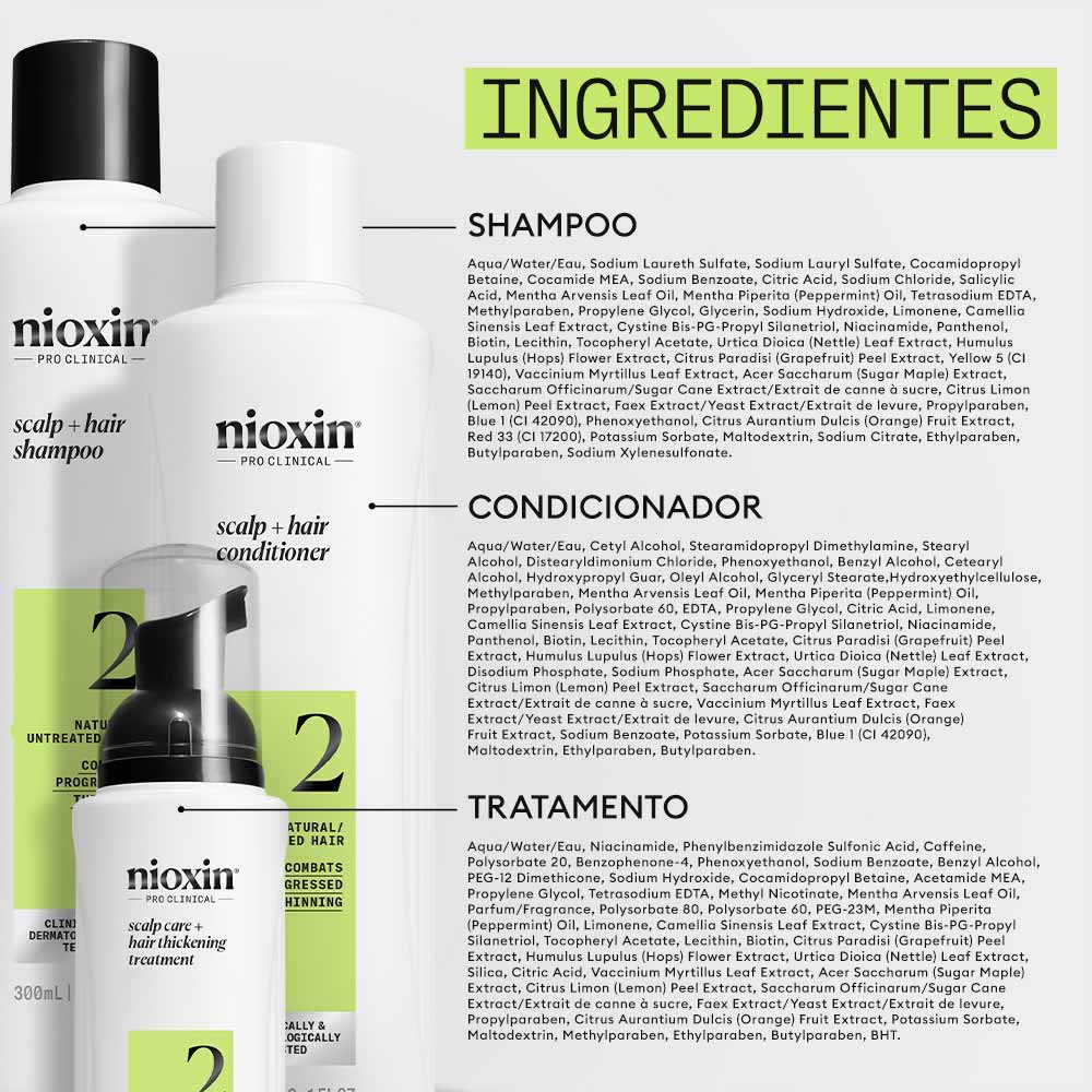 Kit Shampoo + Condicionador + Tratamento Nioxin System 2