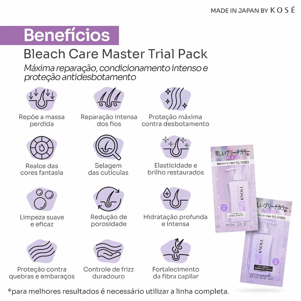 Kit Trial Stephen Knoll Color & Control Shampoo + Tratamento