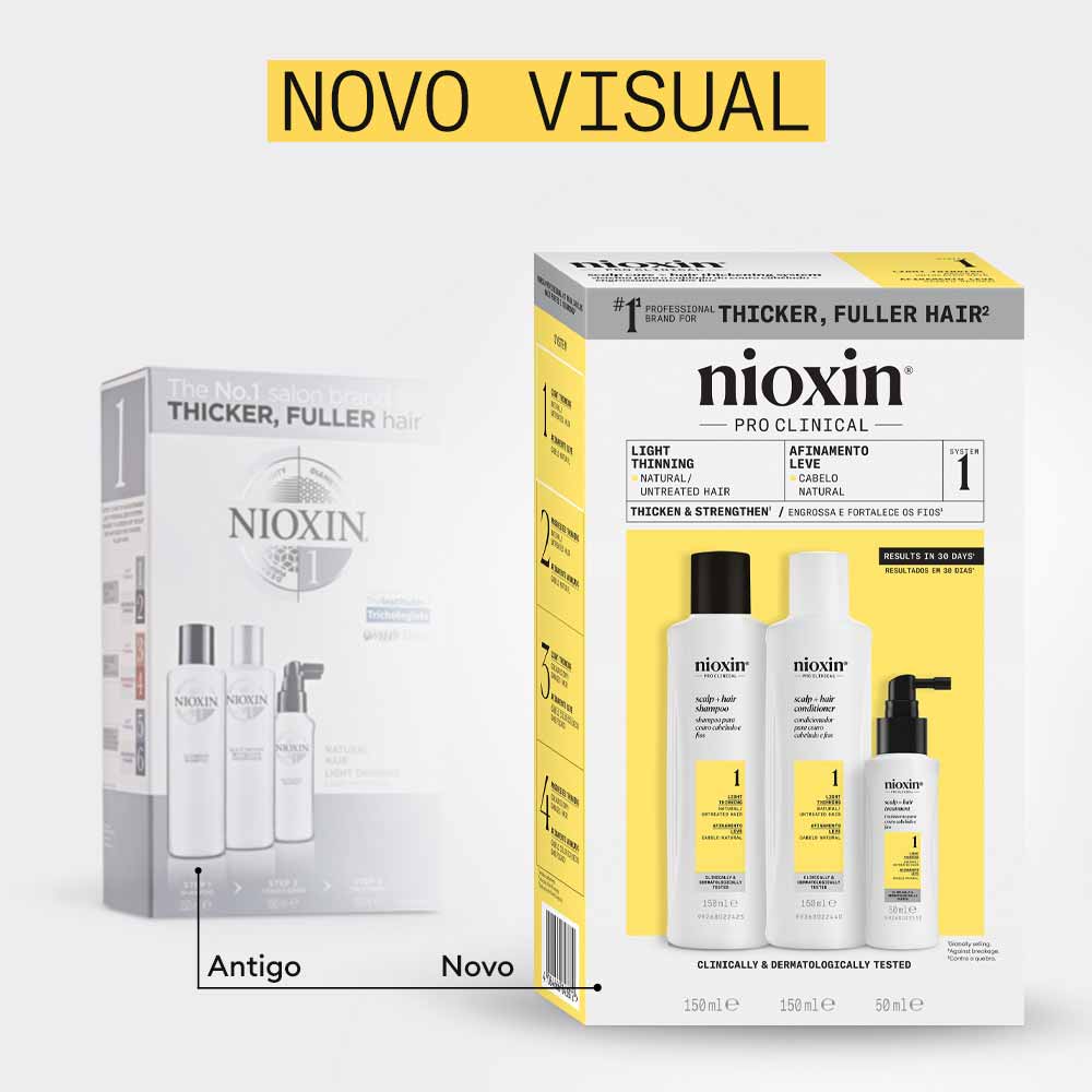 Kit Shampoo + Condicionador + Tratamento Nioxin System 1