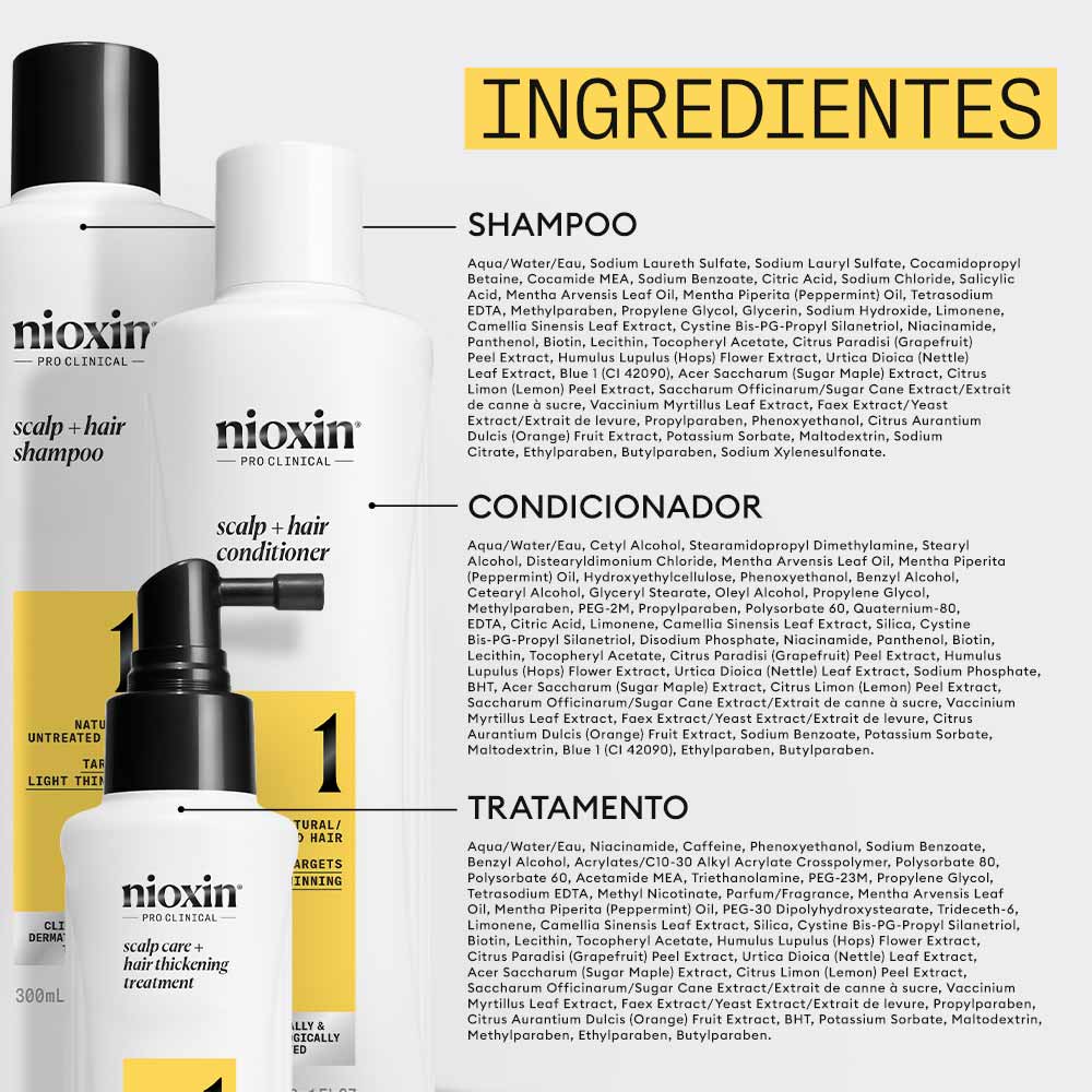 Kit Shampoo + Condicionador + Tratamento Nioxin System 1