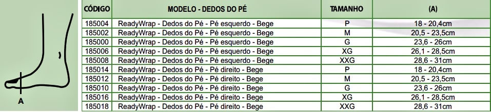 ReadyWrap Dedos Pé Direito 185012 Bege Tam M unidade