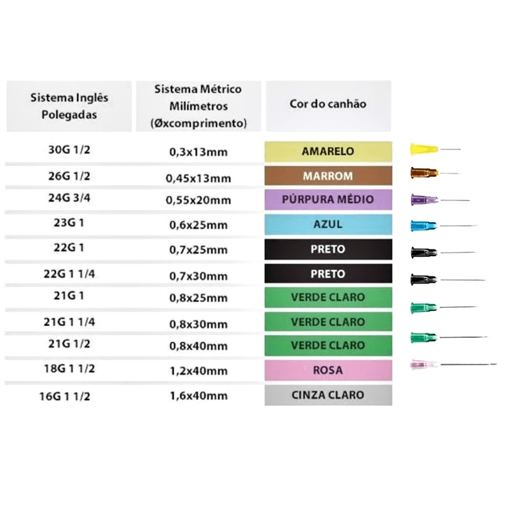 Agulha Hipodérmica Solidor 25x0,6mm unidade
