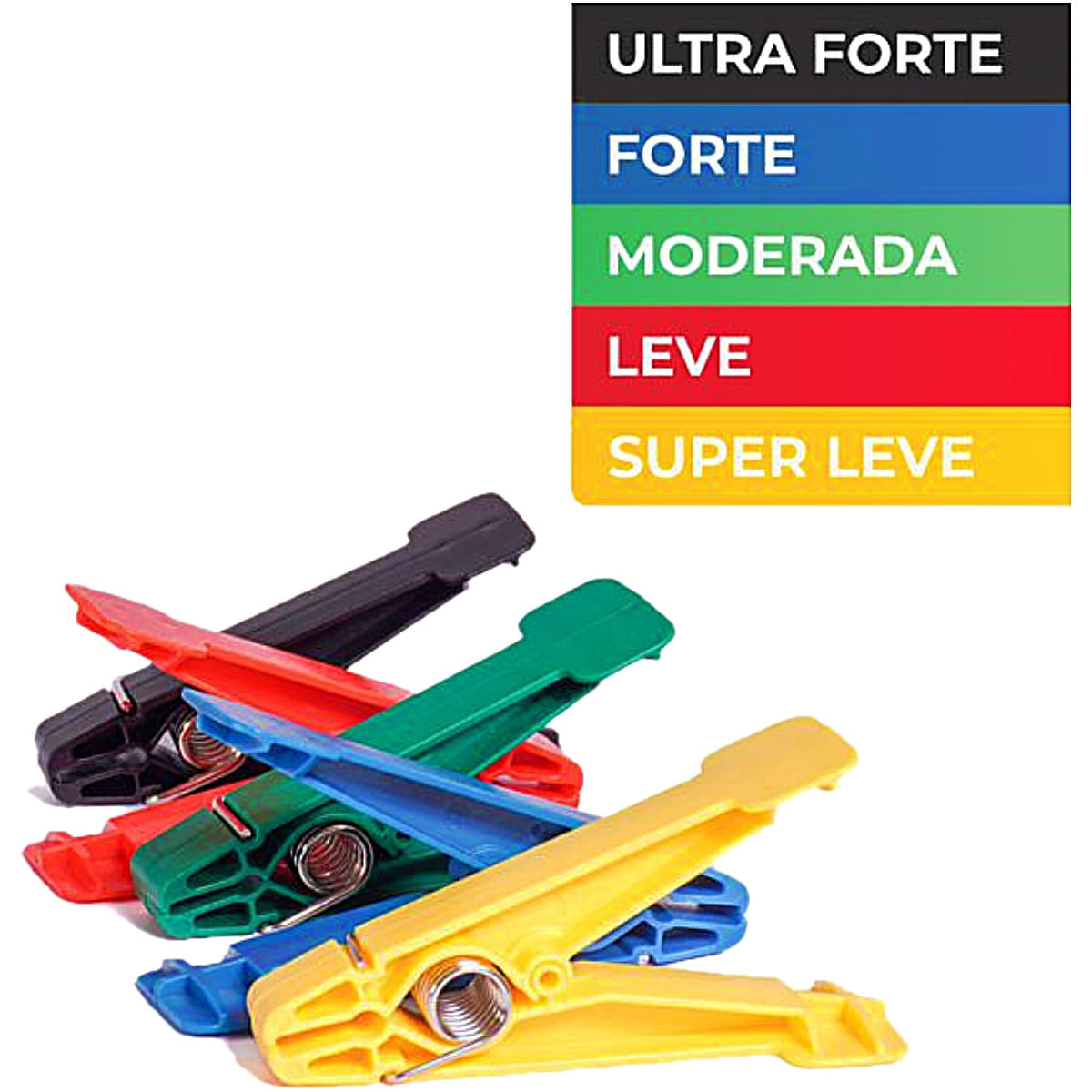 Kit Prendedor para Exercícios de Dedos Ortho Pauher