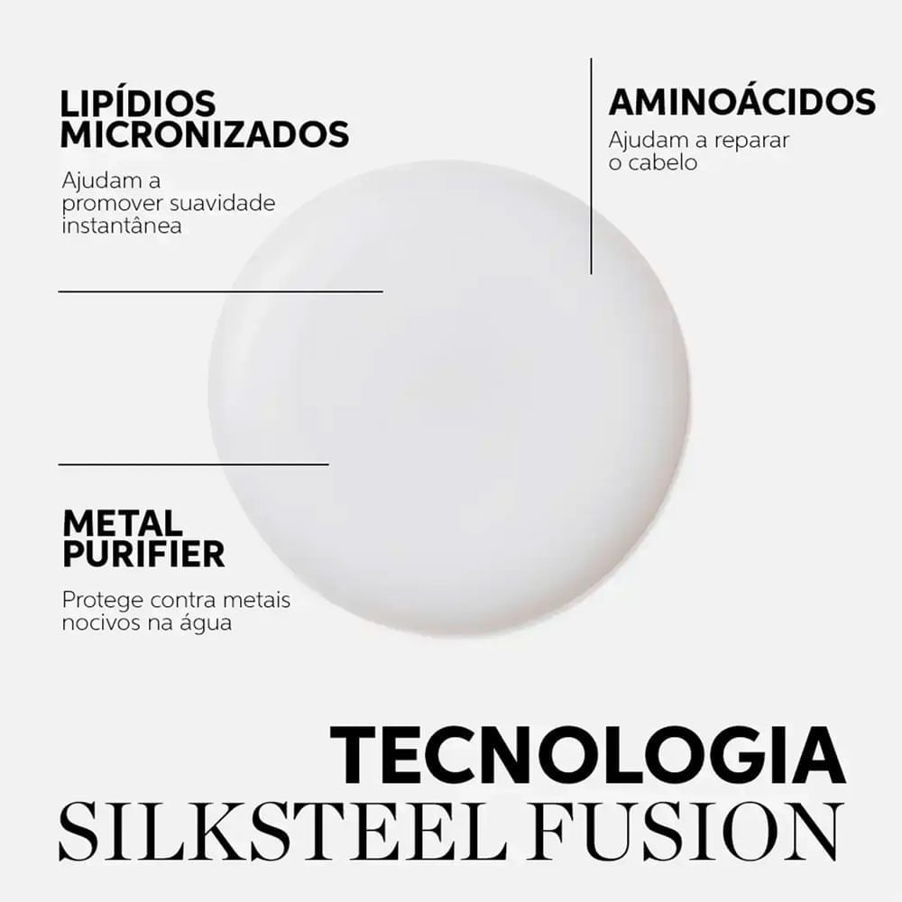 Shampoo Fusion Wella Professionals 250ml