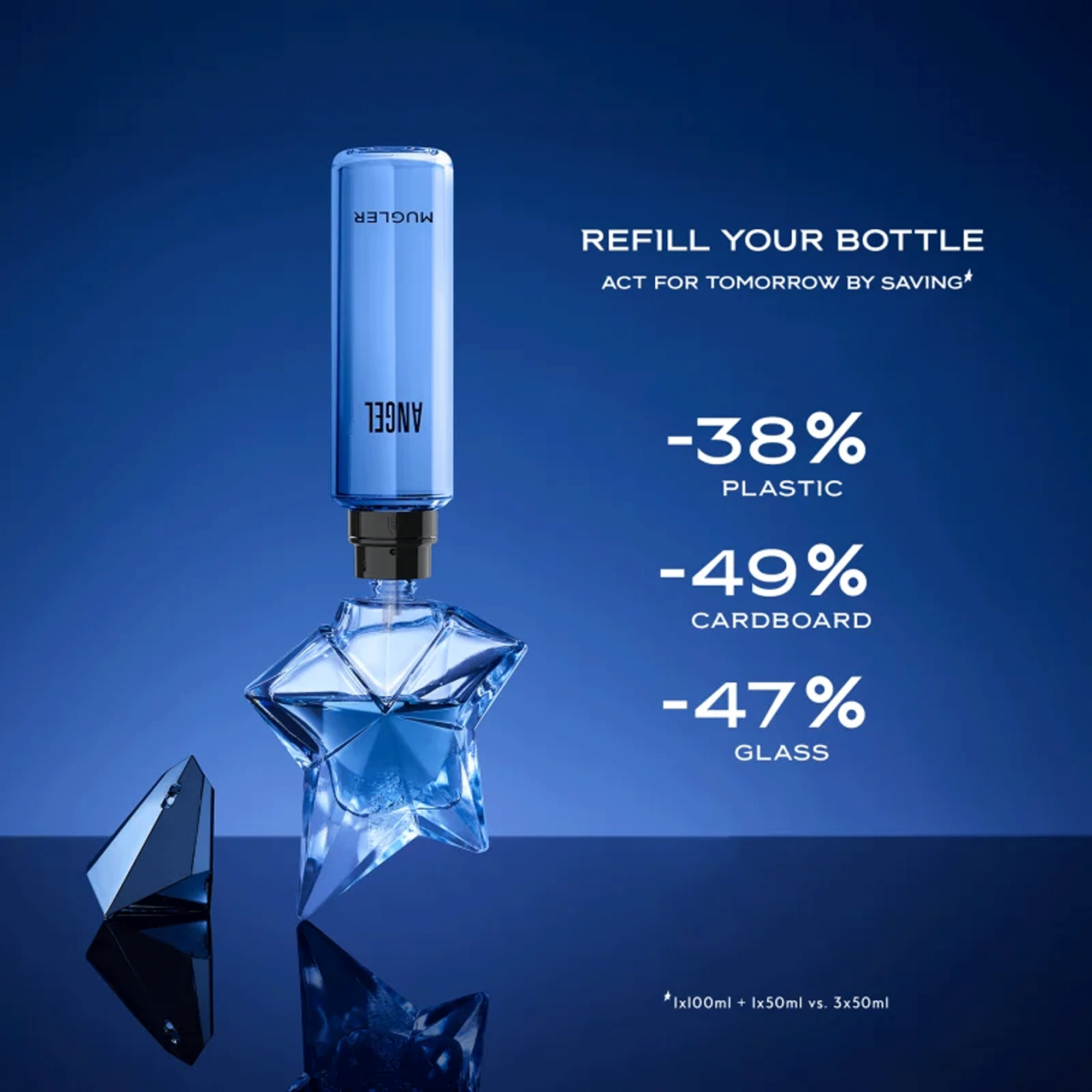 Perfume Feminino Thierry Mugler Angel Eau de Parfum Refil 100ml